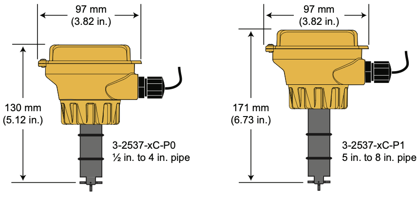 Thông số kỹ thuật của thiết bị đo lưu lượng Signet 2537 GF