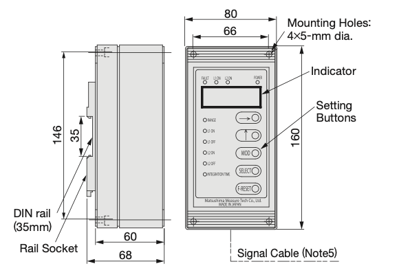 Bản vẽ kỹ thuật bộ chuyển đổi cho loại từ xa PFM-KCU11 Matsushima