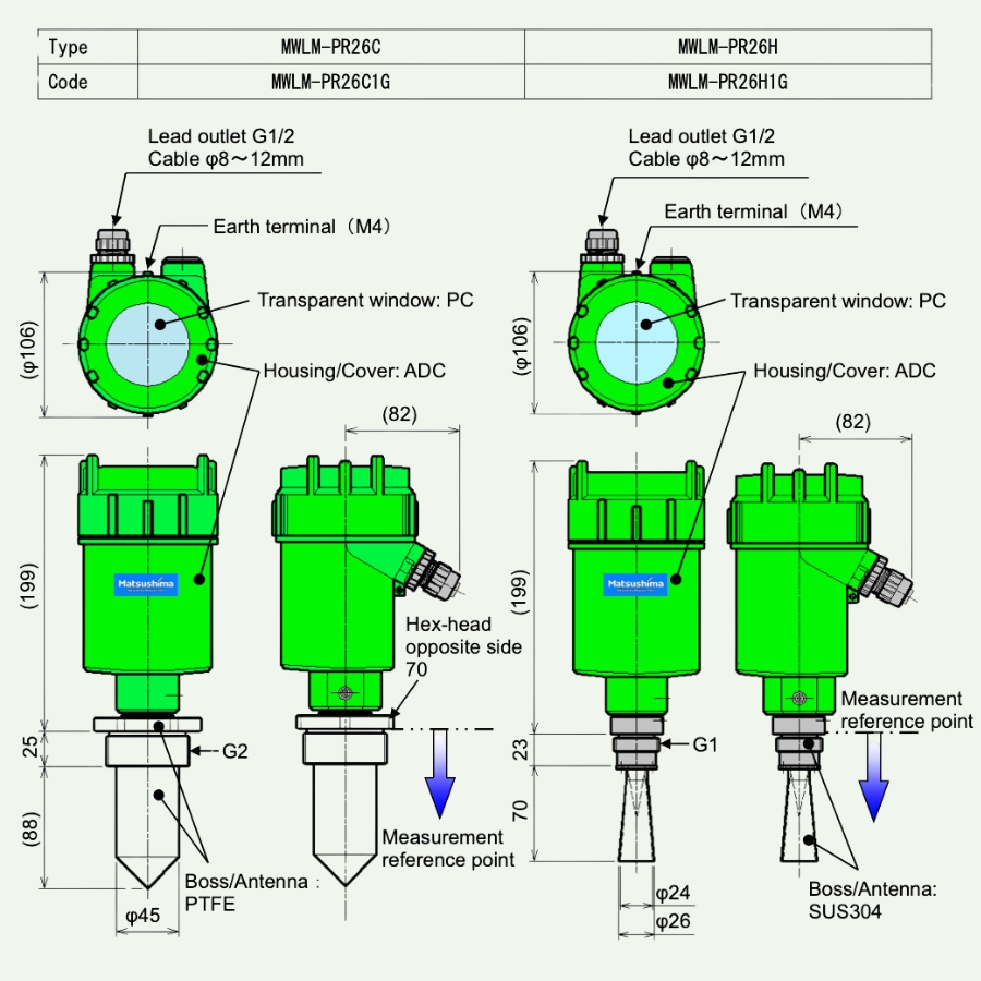 Bản vẽ kỹ thuật cảm biến đo mức Radar MWLM-PR26H1G Matsushima