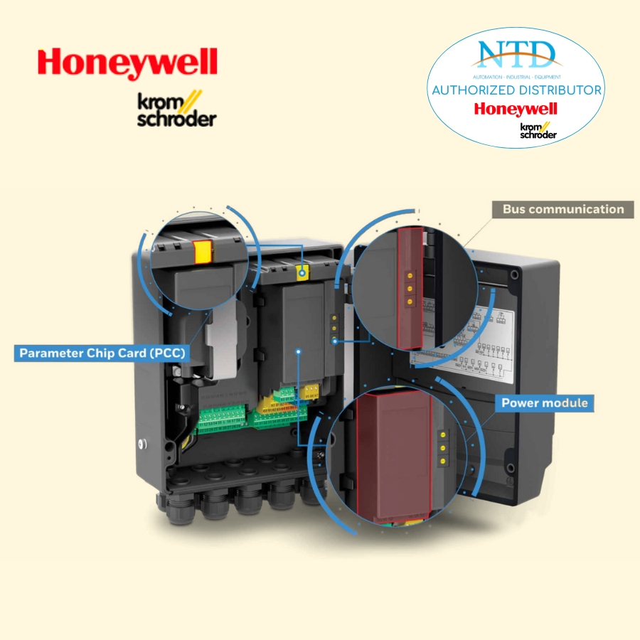 Bộ điều khiển đốt BCU480W3P2C1/D2000K1E1-/LM400WF0O0E1 (KS88683503) Kromschroder