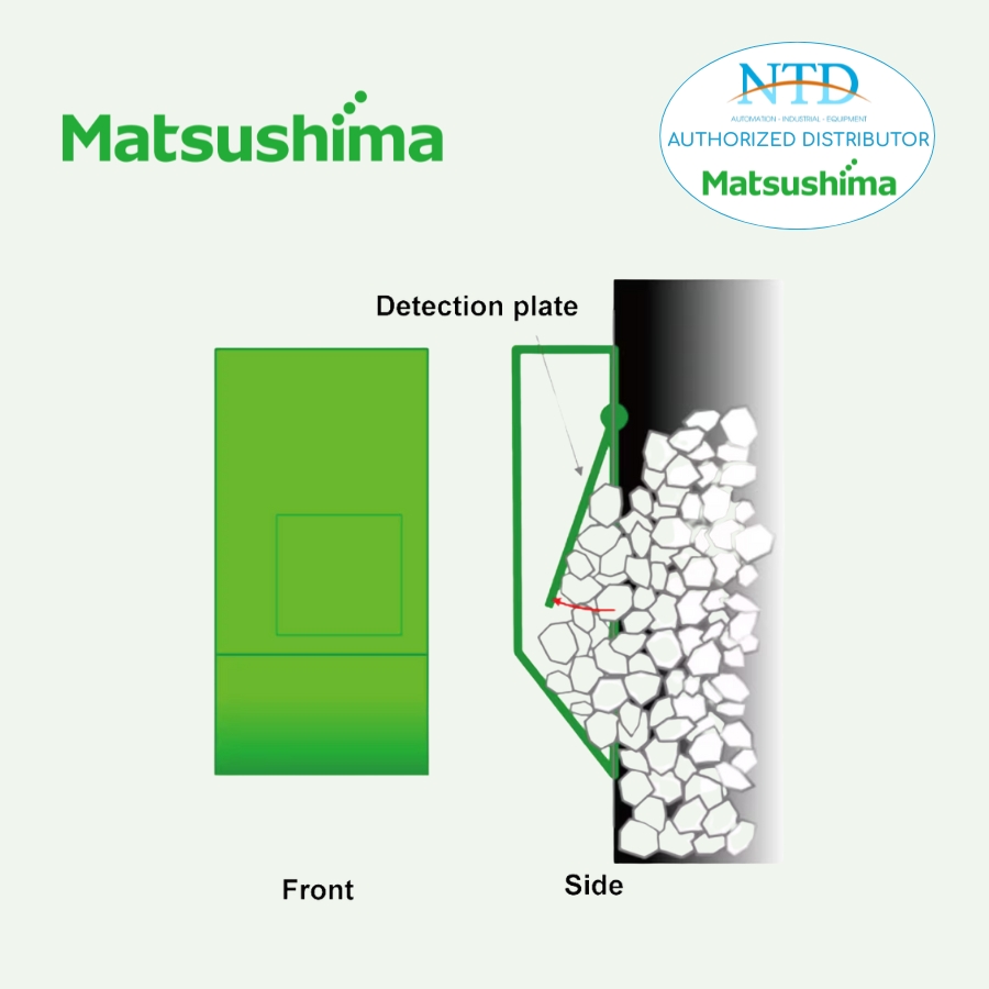 Nguyên lý công tắc an toàn băng tải Chute Switch ELPP-22DEX Matsushima