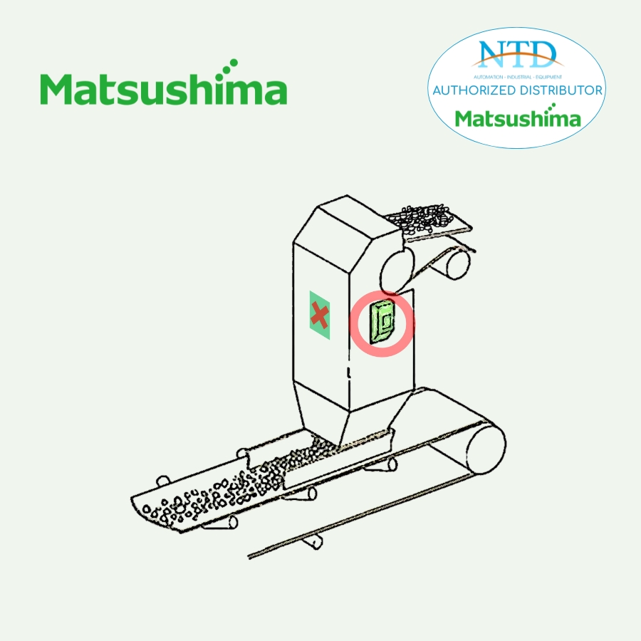 Ứng dụng thực tế của công tắc an toàn băng tải Chute Switch ELPP-22DEX Matsushima