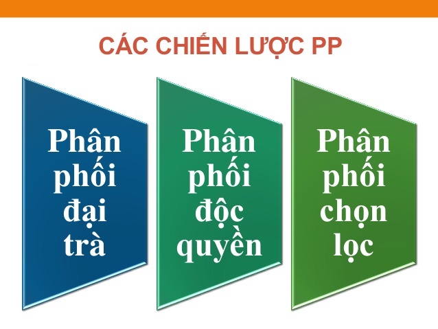  Chiến lược truyền thông của thang nhôm Joongang Hàn quốc2