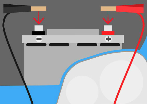 ca-ch-de-sa-c-a-c-quy-an-toa-n