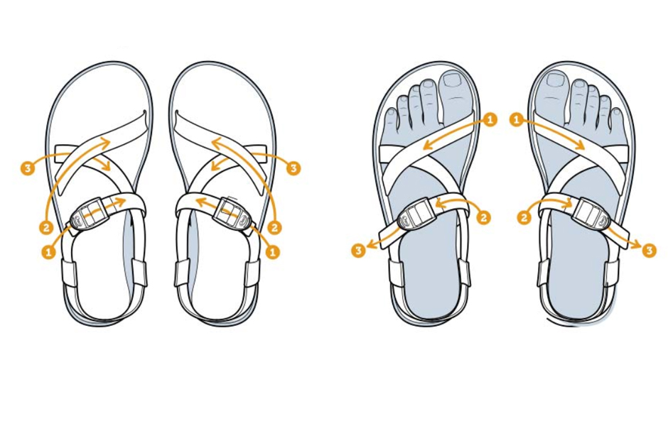 Hướng dẫn rút dây cho sản phẩm sandal nam thương hiệu MOL mã số MS1