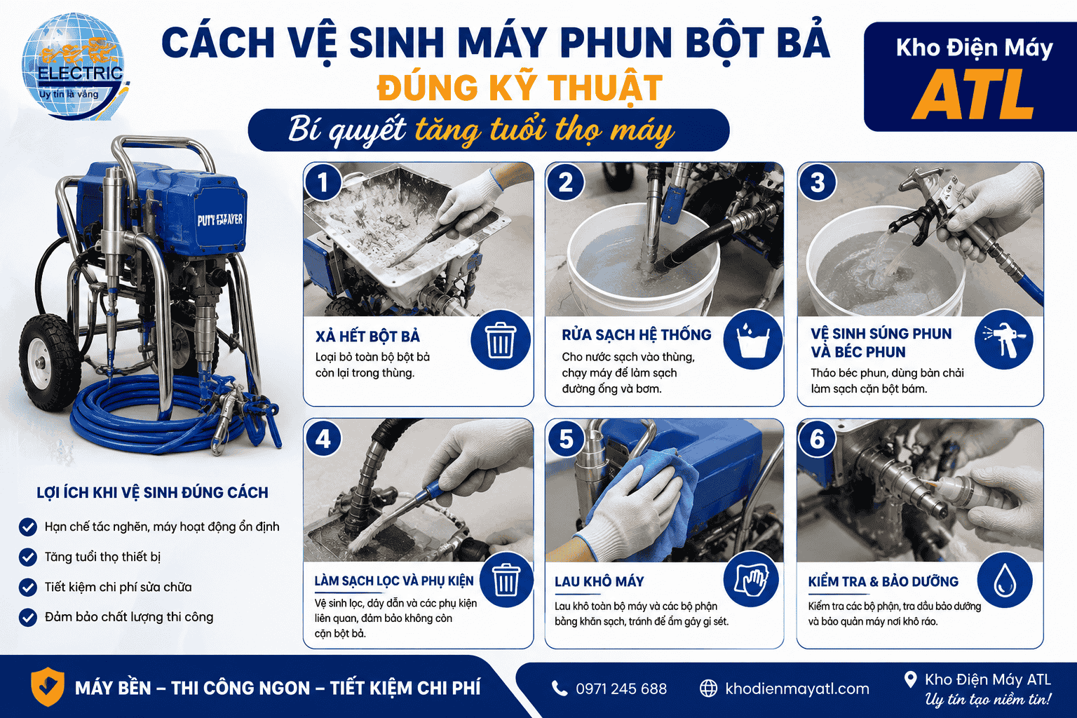 Cách vệ sinh máy phun bột bả đúng kỹ thuật - bí quyết tăng tuổi thọ máy | Kho Điện Máy ATL