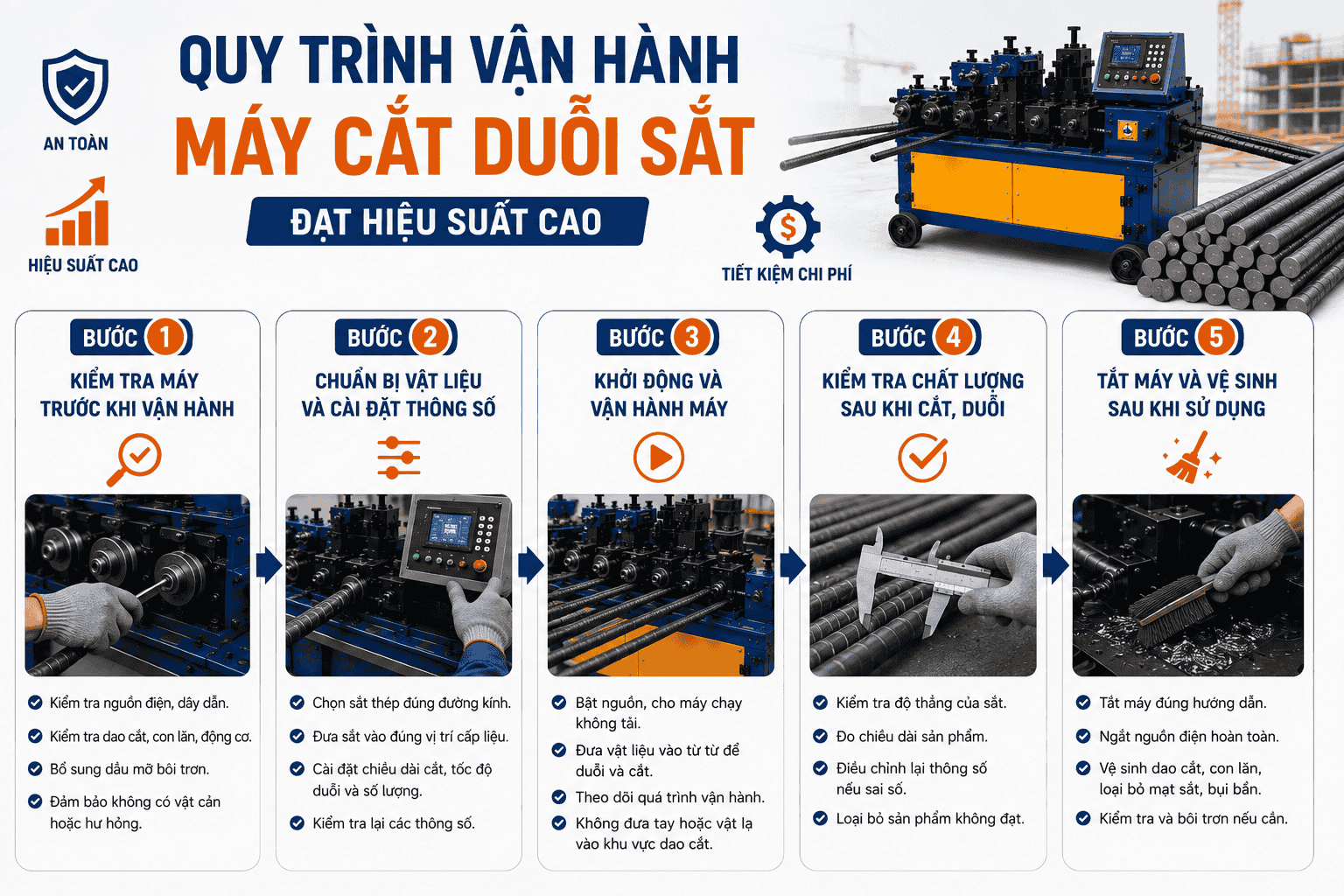 Quy trình vận hành máy cắt duỗi sắt đạt hiệu suất cao và tiết kiệm chi phí