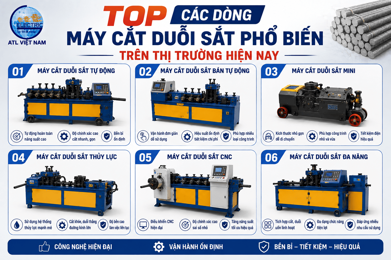 Top các dòng máy cắt duỗi sắt phổ biến trên thị trường hiện nay