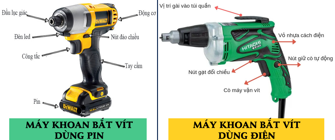 2 loại máy khoan bắt vít