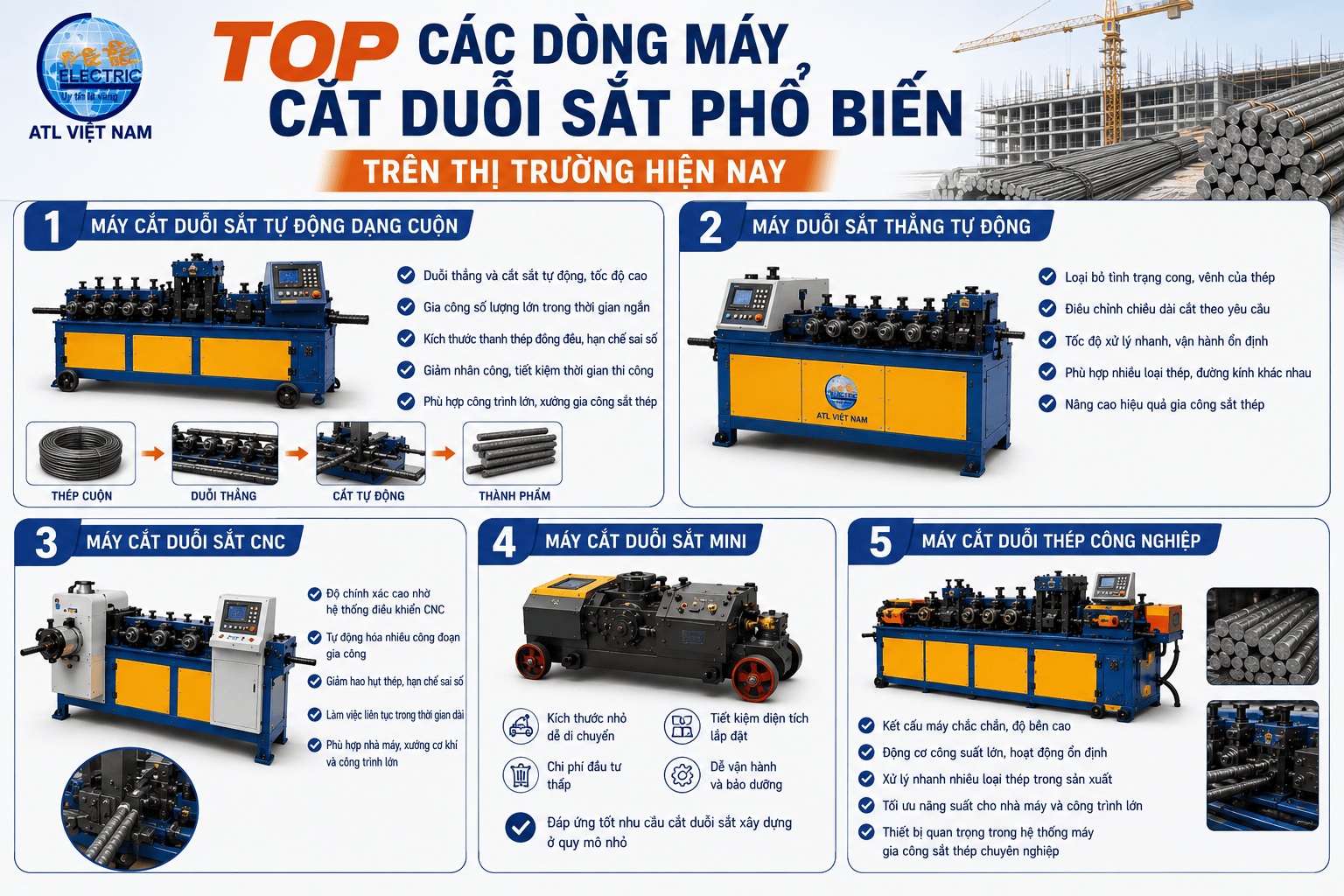Top các dòng máy cắt duỗi sắt phổ biến trên thị trường hiện nay