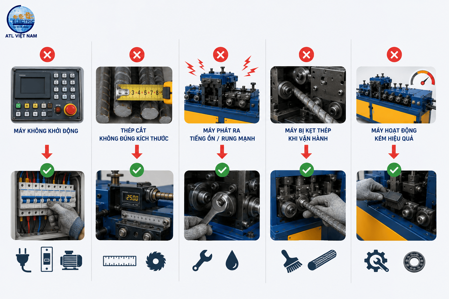 Các lỗi thường gặp khi sử dụng máy cắt duỗi sắt và cách khắc phục