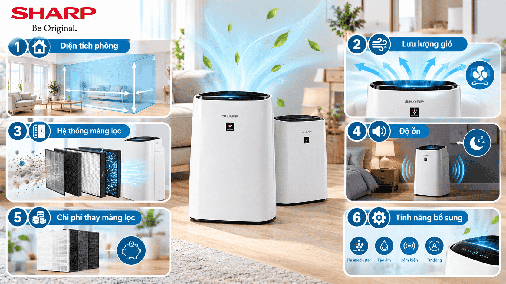 Các tiêu chí chọn máy lọc không khí Sharp