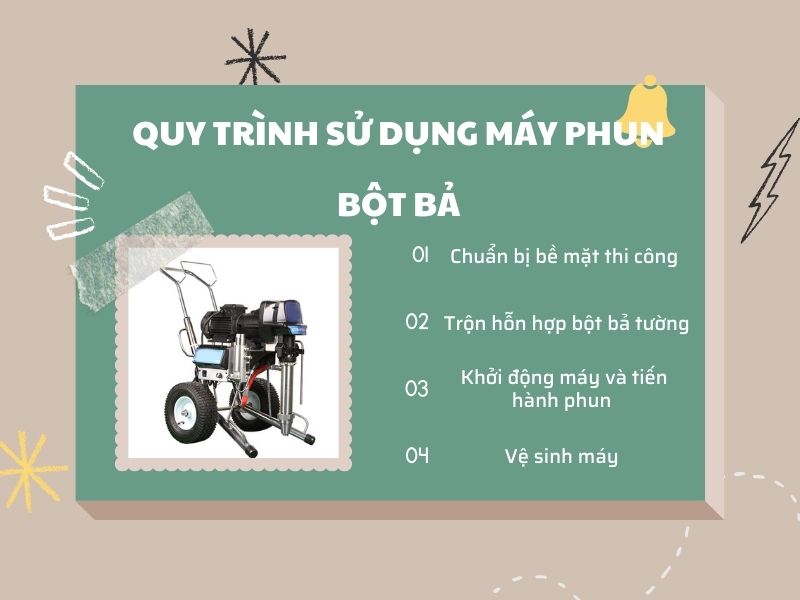 cách sử dụng máy phun bột 