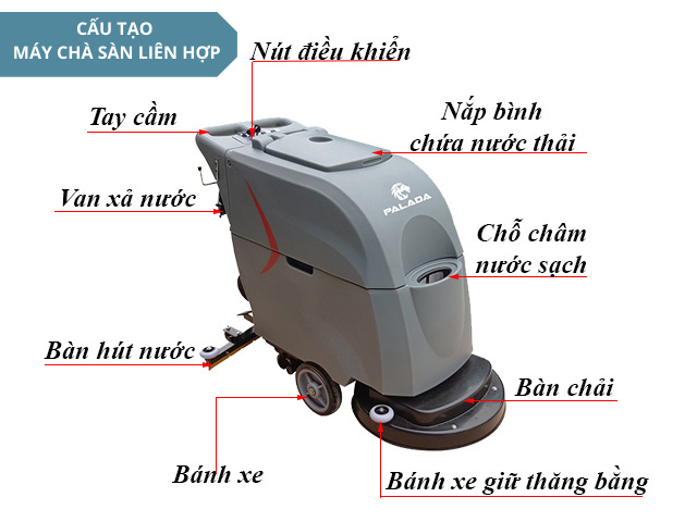 Cấu tạo của máy chà sàn liên hợp