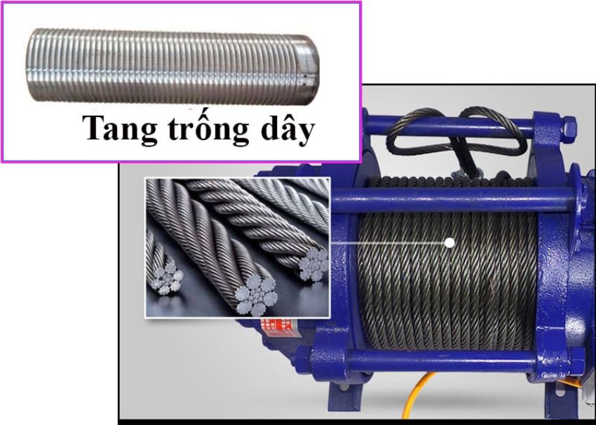 Cấu tạo của máy tời điện