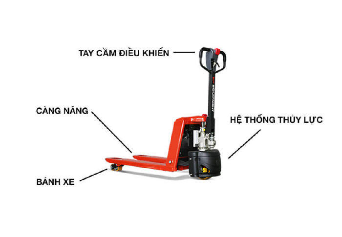 cấu tạo của xe nâng tay