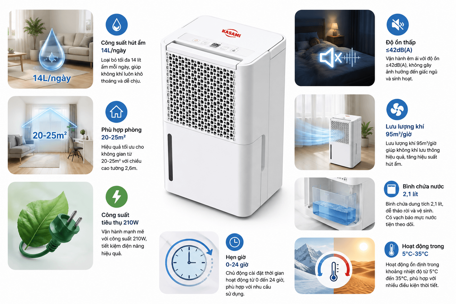 Đặc điểm nổi bật của Kasami KS-14EC