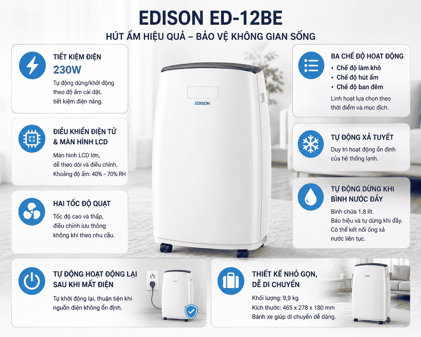 Đặc điểm nổi bật của Edison ED-12BE