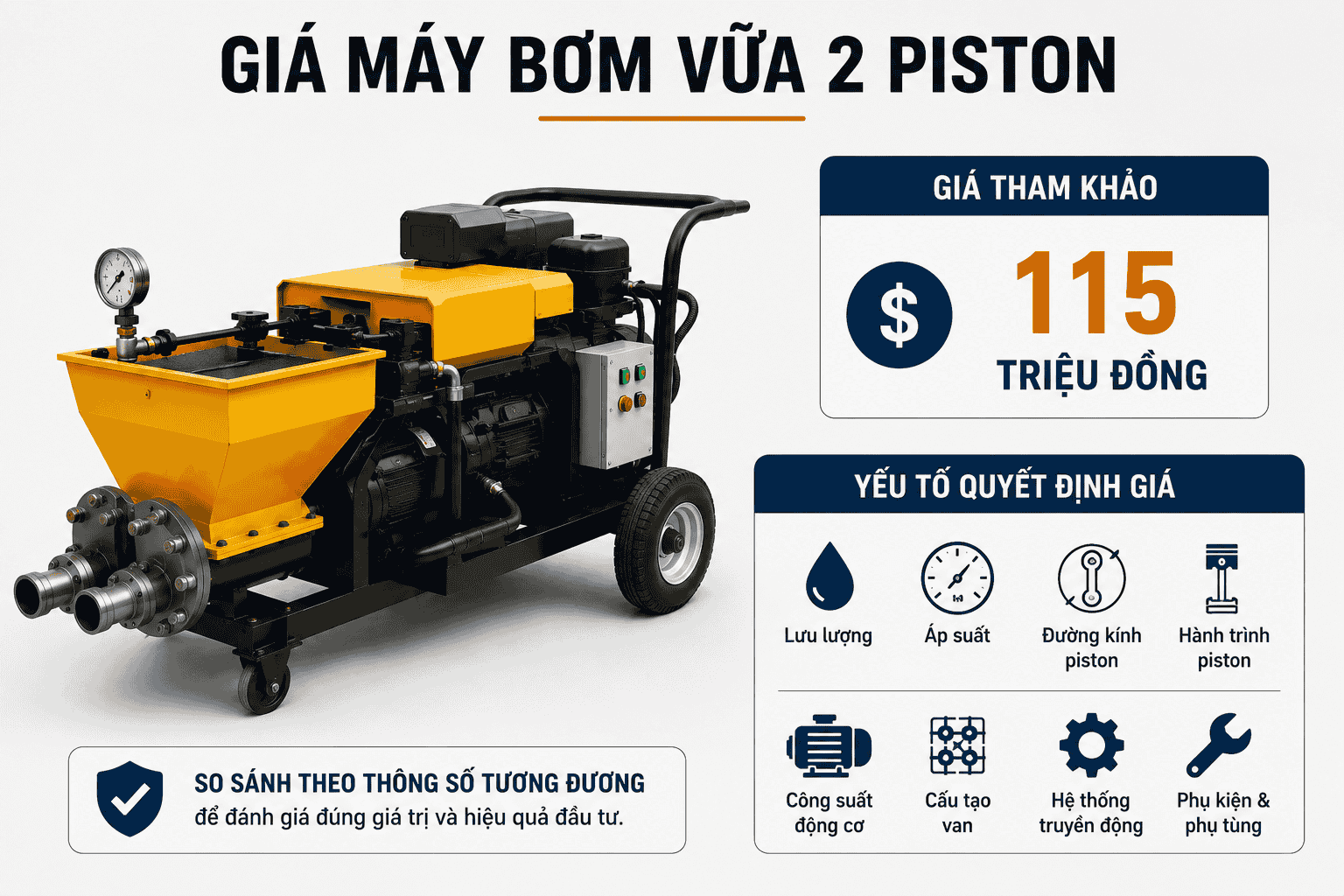 Giá máy bơm vữa 2 piston