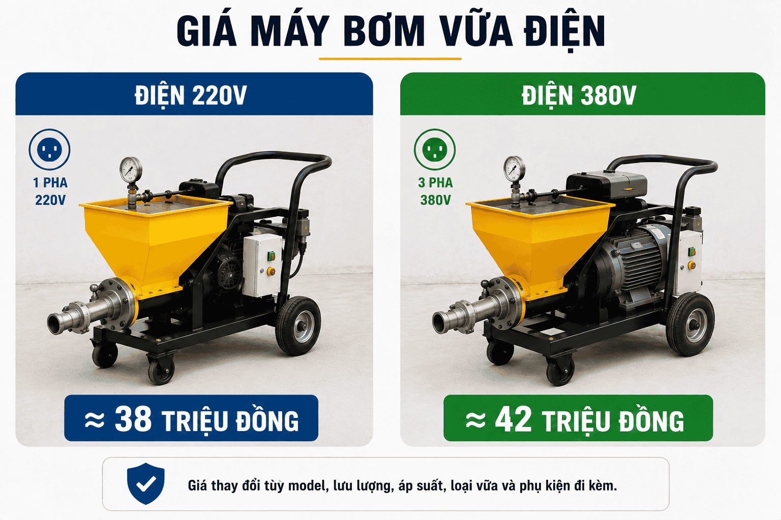 Giá máy bơm vữa điện