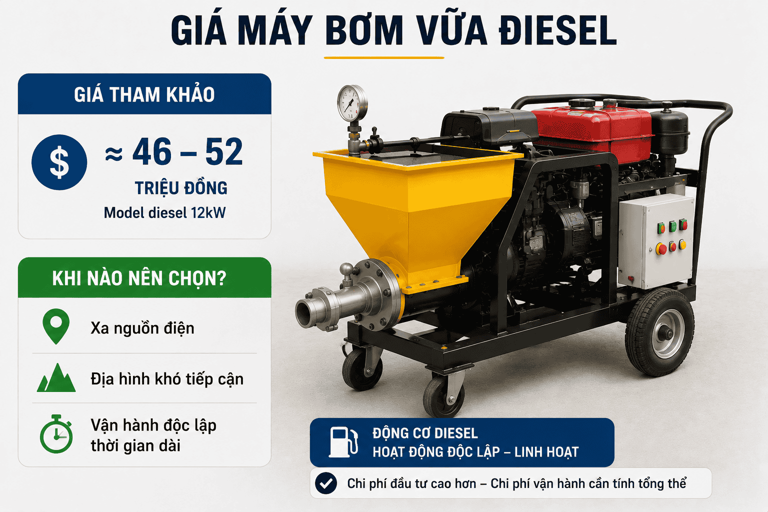 Giá máy bơm vữa diesel