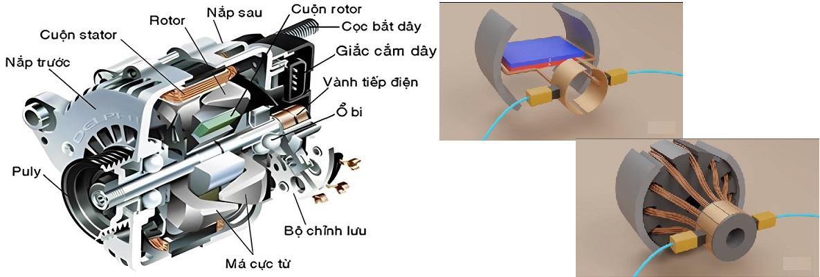 máy phát điện công nghiệp là gì