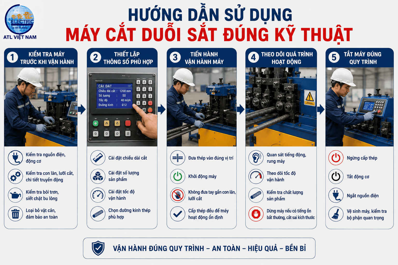 Hướng dẫn sử dụng máy cắt duỗi sắt đúng kỹ thuật