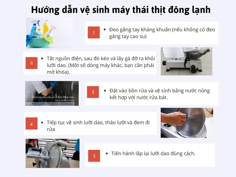Hướng dẫn vệ sinh và bảo quản máy thái thịt 