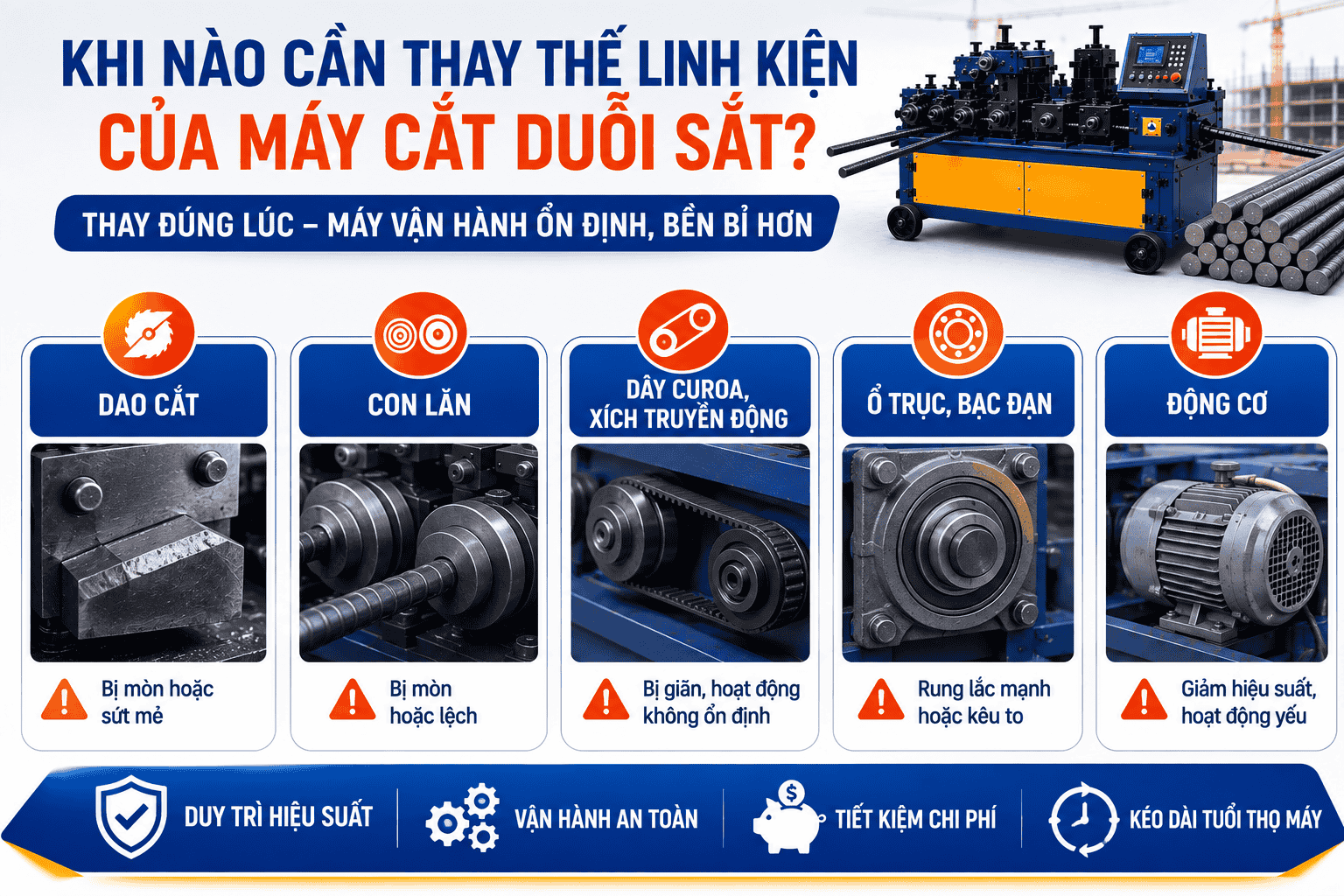 Khi nào cần thay thế linh kiện của máy cắt duỗi sắt?
