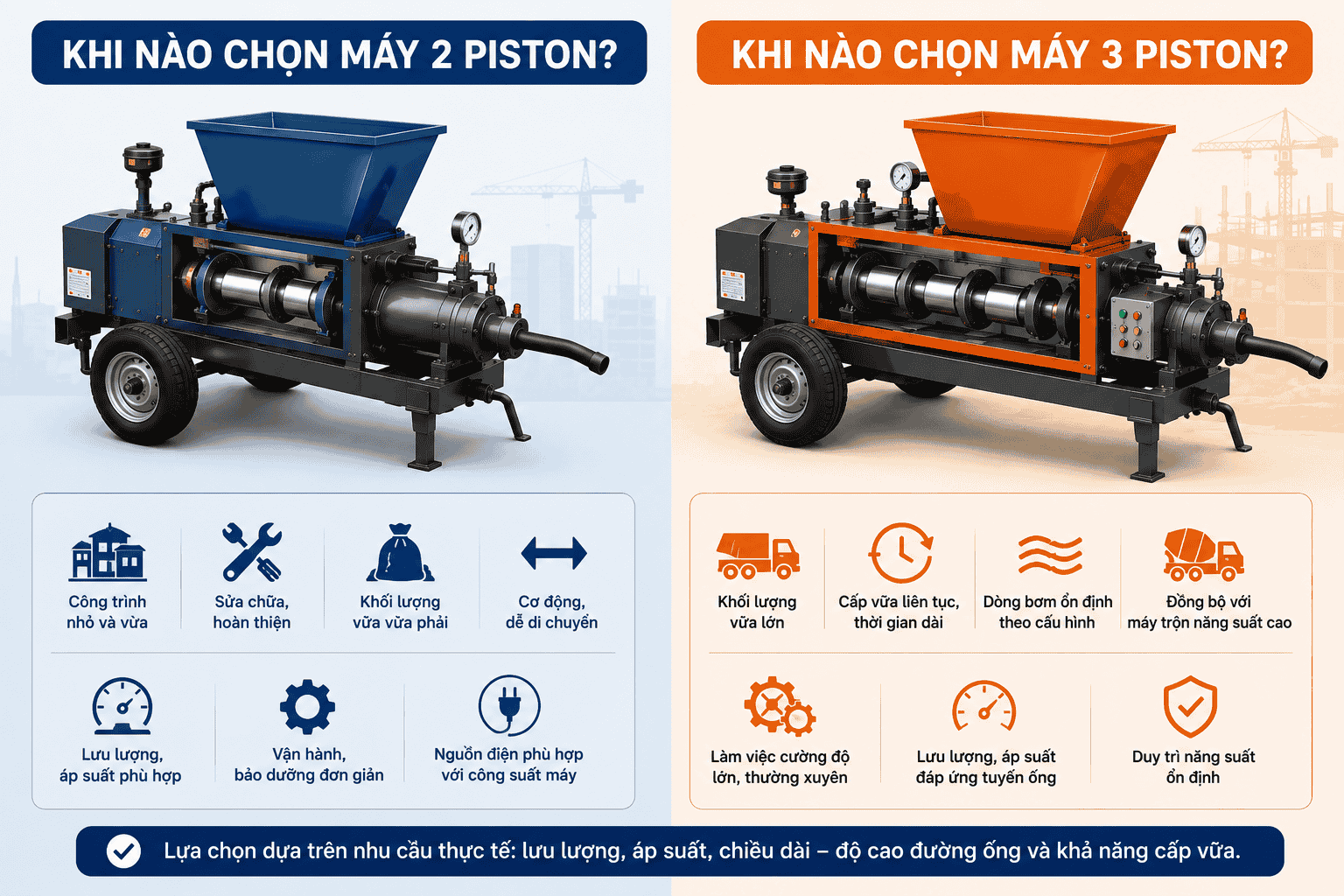 Khi nào nên chọn máy 2 piston và 3 piston