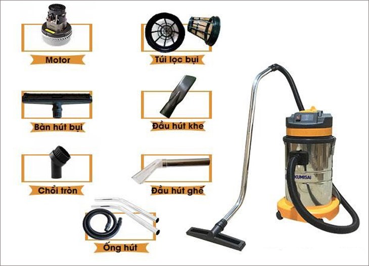 Kiểm tra các phụ kiện đi kèm trước khi lắp máy
