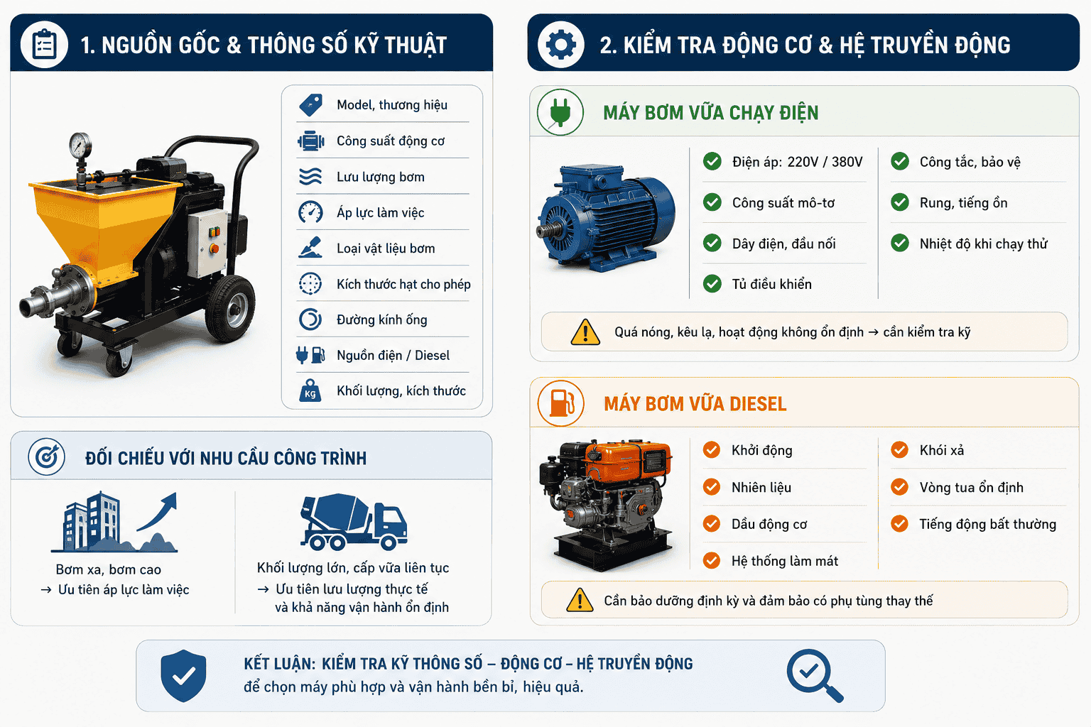 Kiểm tra nguồn gốc và thông số kỹ thuật của máy