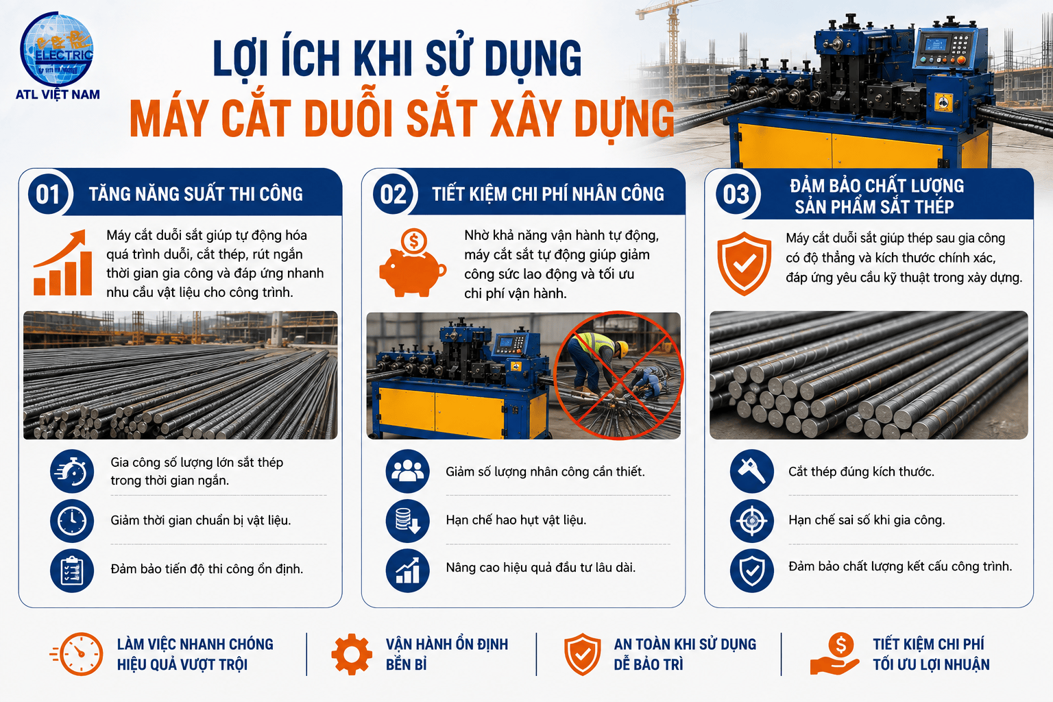 Lợi ích khi sử dụng máy cắt duỗi sắt xây dựng