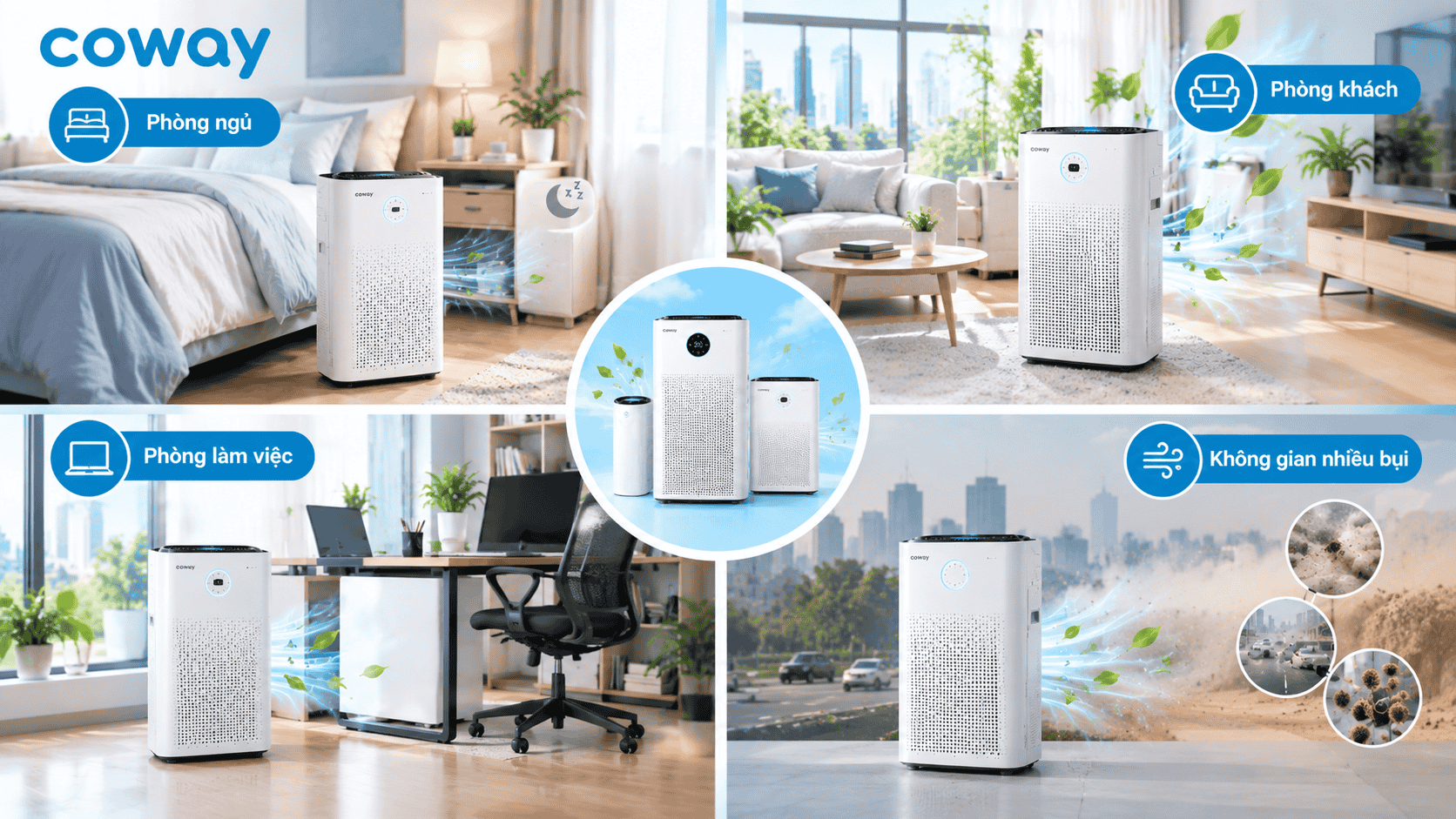 Máy lọc không khí Coway phù hợp với những không gian nào?