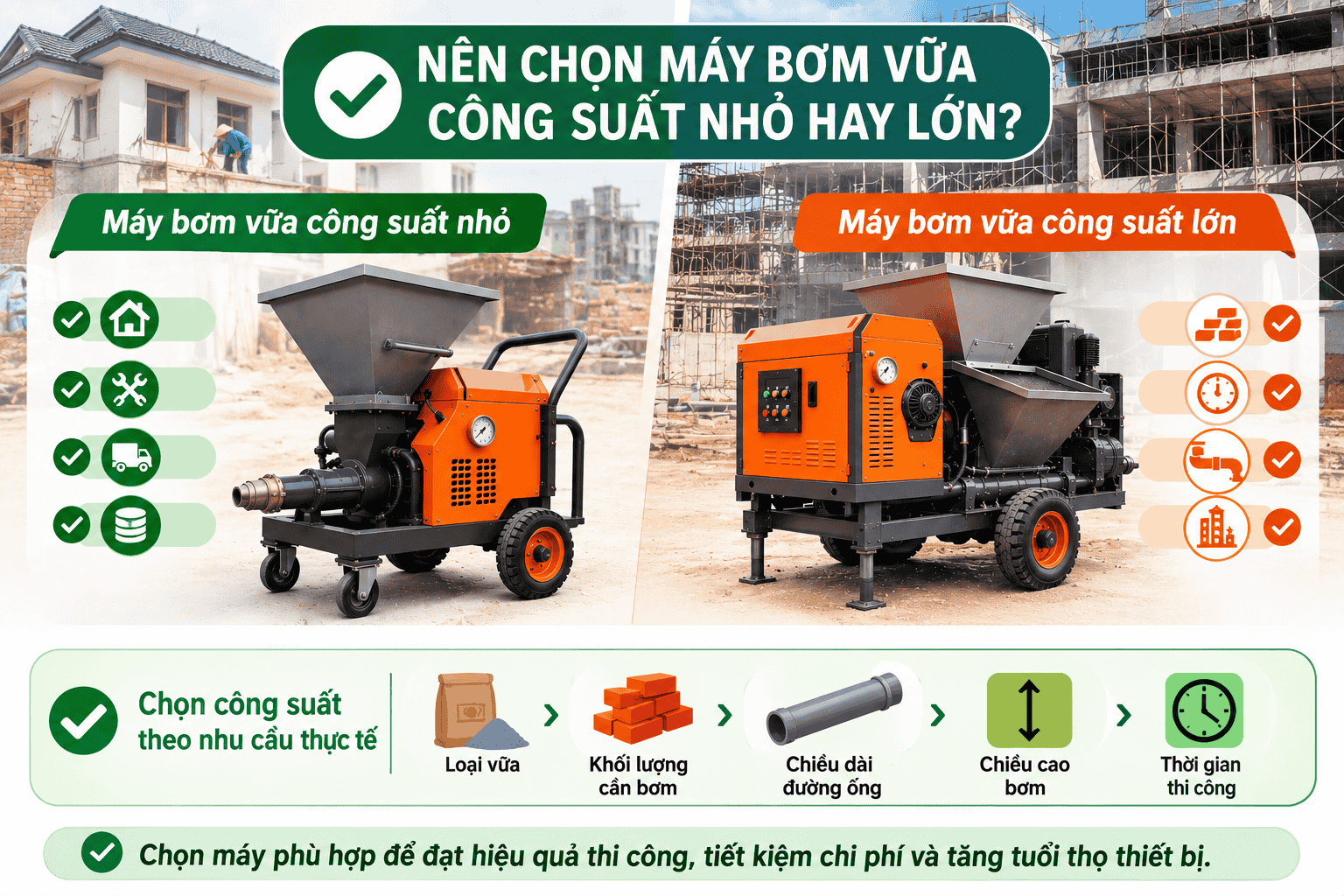 Nên chọn máy bơm vữa công suất nhỏ hay lớn?