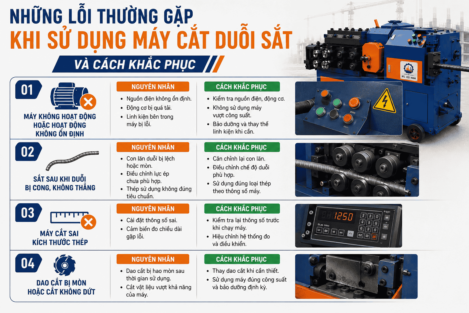 Những lỗi thường gặp khi sử dụng máy cắt duỗi sắt và cách khắc phục