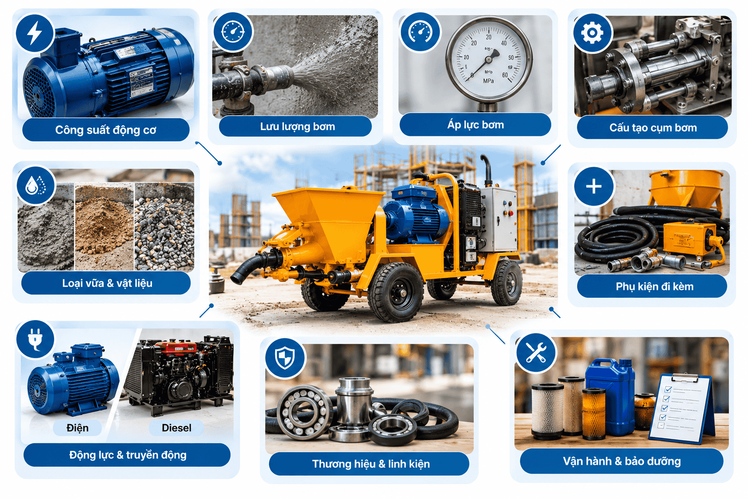 Những yếu tố ảnh hưởng đến giá máy bơm vữa