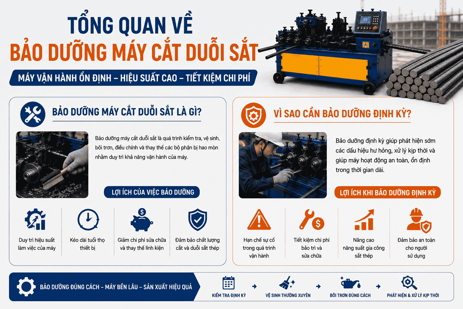 Tổng quan về bảo dưỡng máy cắt duỗi sắt