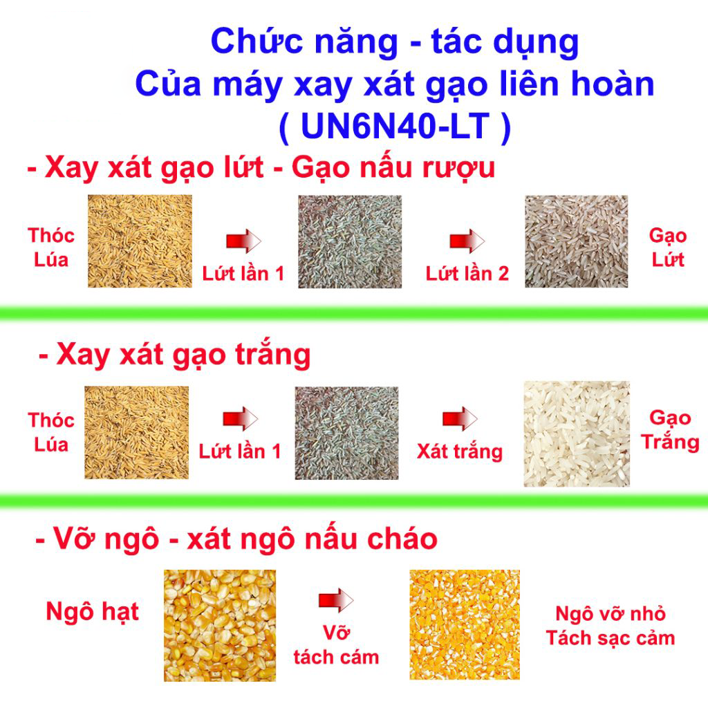 Máy bóc trấu, xát gạo lứt - Xát gạo trắng Ưu Nông UN- 6N40-LT