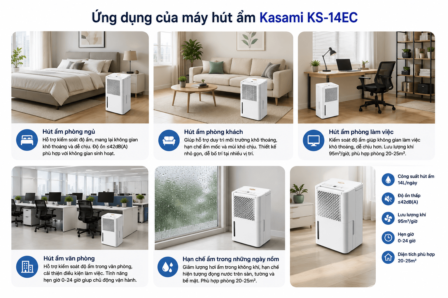 Ứng dụng của máy hút ẩm Kasami KS-14EC
