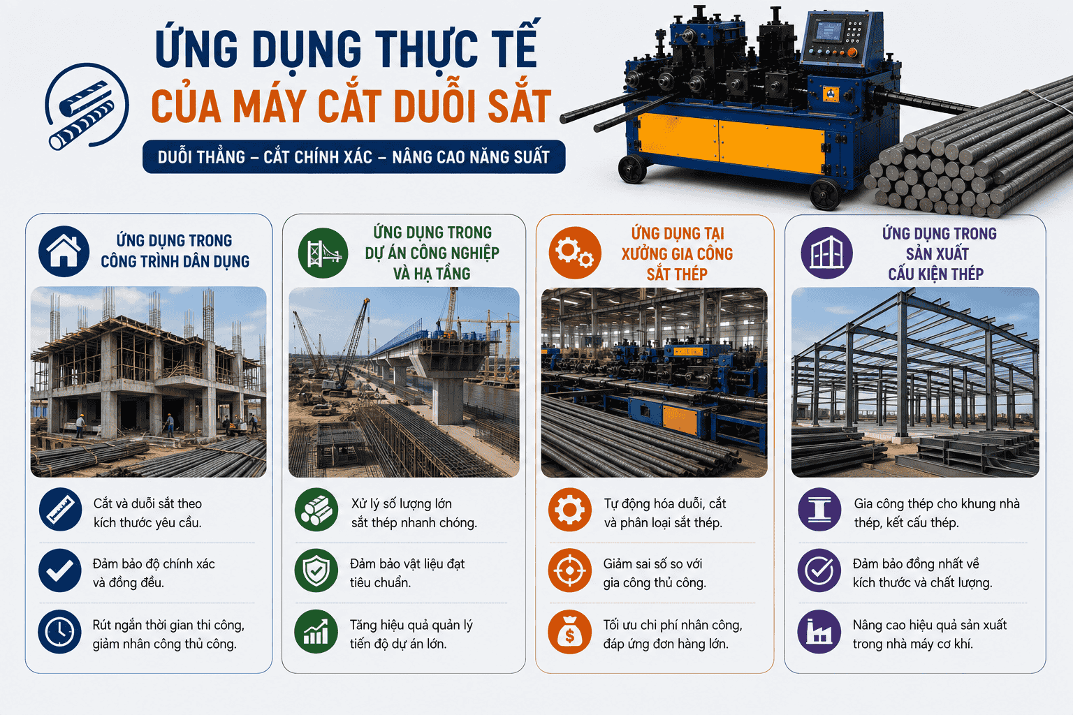 Ứng dụng thực tế của máy cắt duỗi sắt trong gia công và sản xuất thép xây dựng