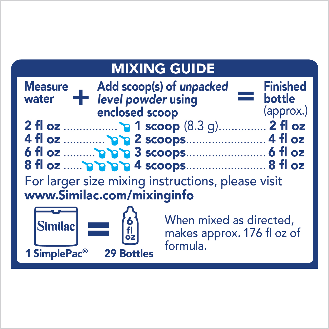 Similac Liquid Concentrate Formula Directions at Cecila Whitworth blog