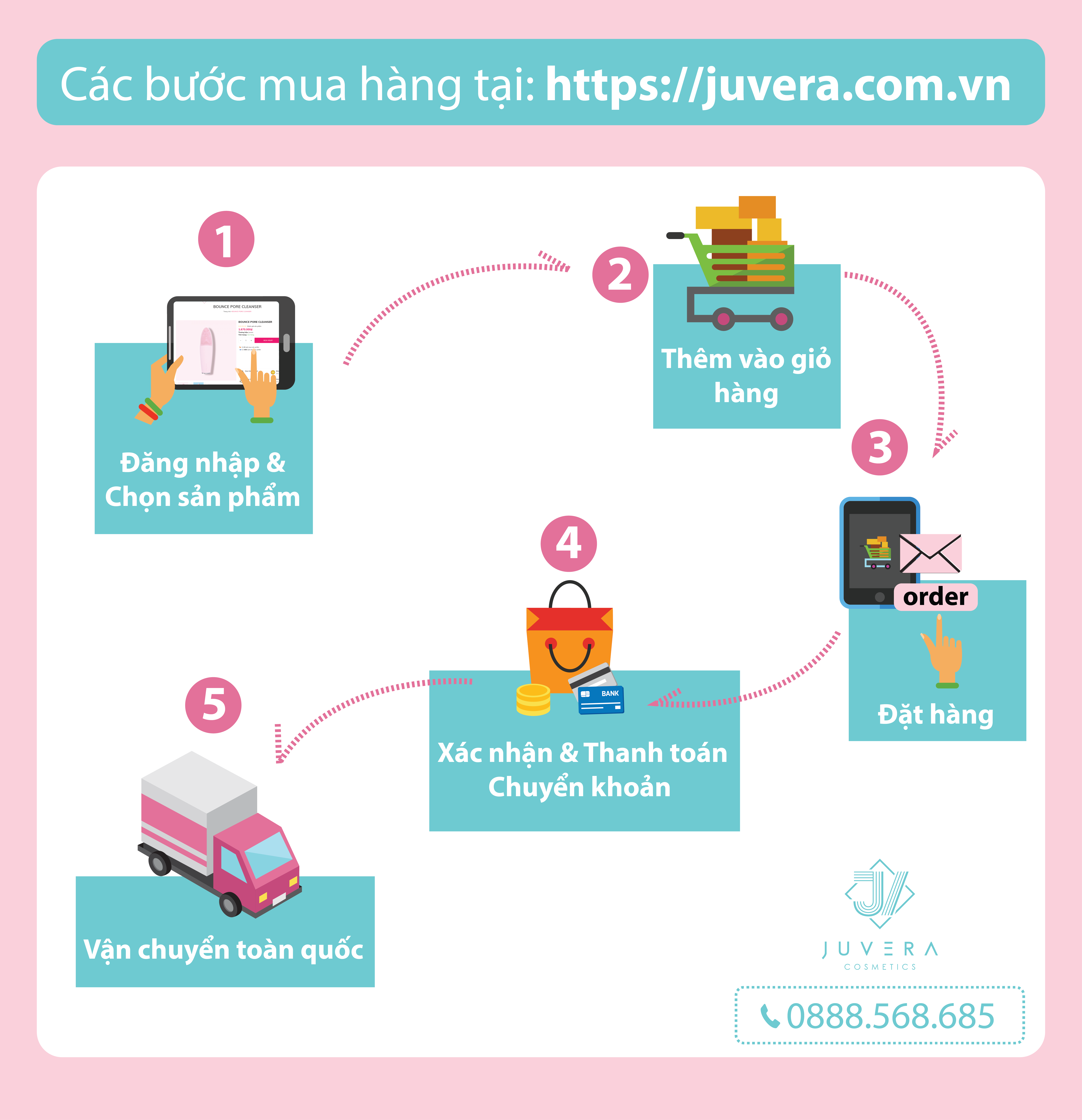 Hướng dẫn mua hàng Hướng dẫn mua hàng