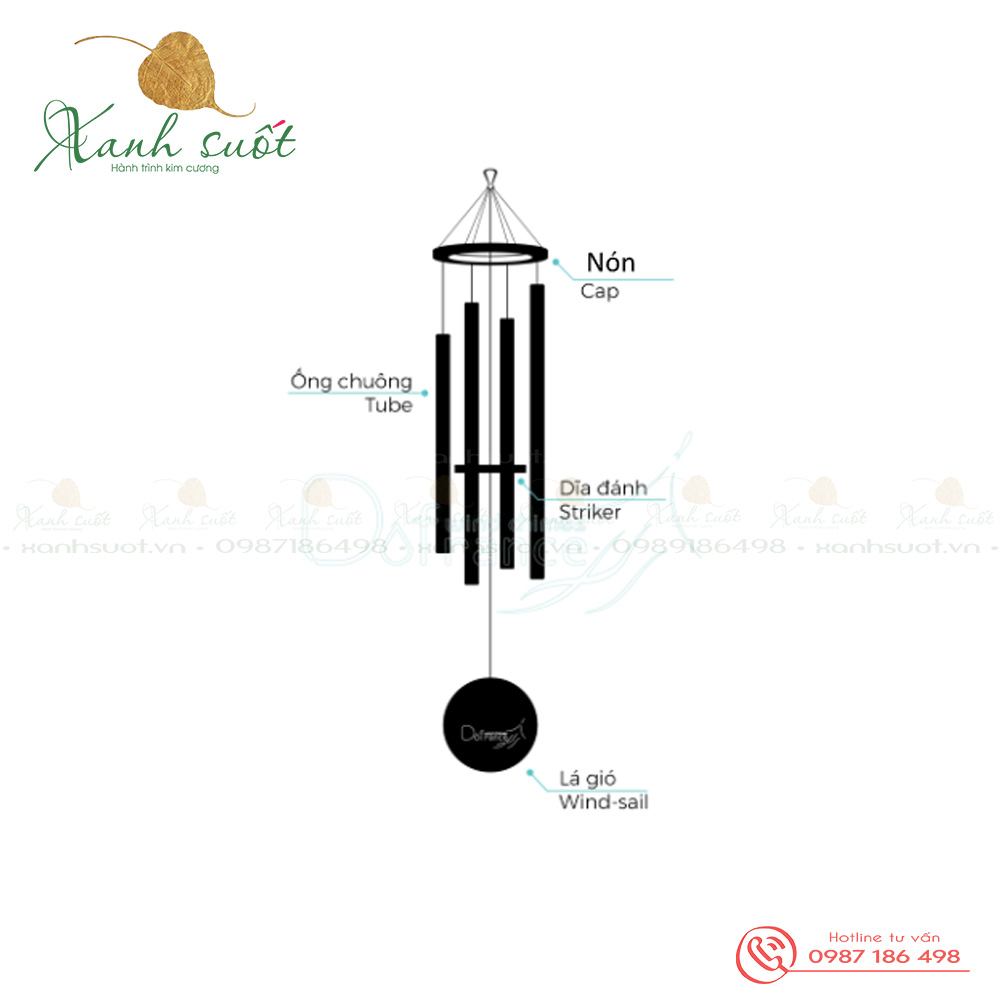 cấu trúc của chuông gió nhạc thiền Dofrance