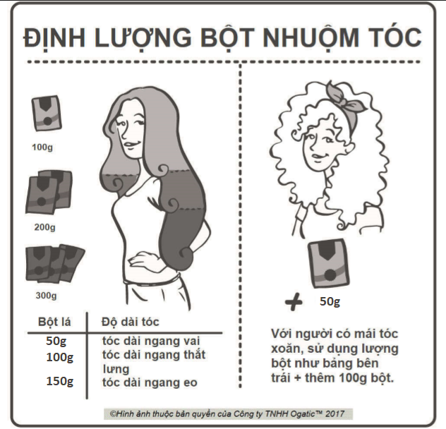 sử dụng bao nhiêu bột nhuộm tóc cho lên màu đẹp