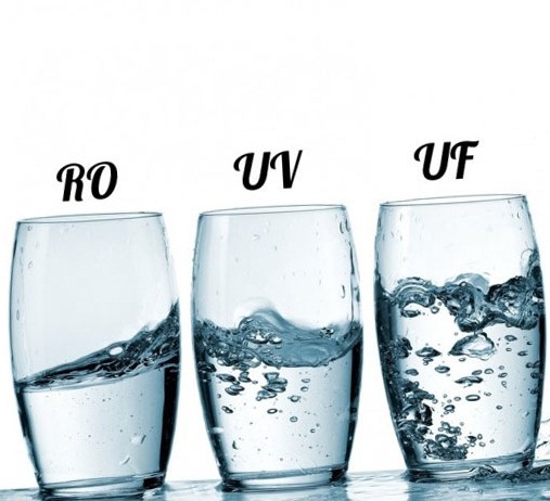 Công nghệ lọc nước RO – UV – UF – Khác nhau như thế nào?