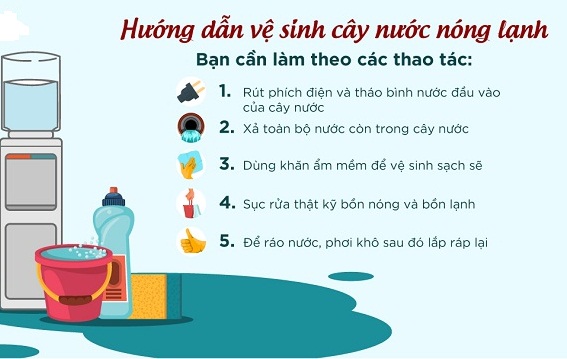 05 bước đơn giản để vệ sinh cây nước nóng lạnh chuẩn kỹ thuật tại nhà