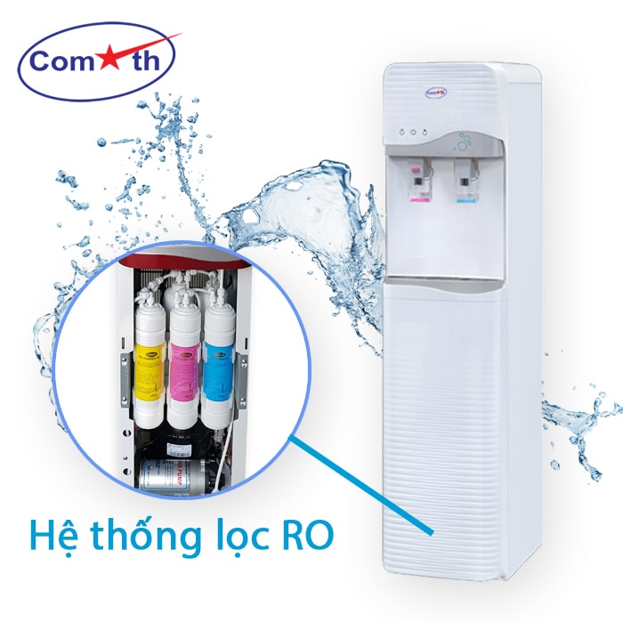 Tìm hiểu giá bình lọc nước nóng lạnh RO Comath gia đình mới nhất