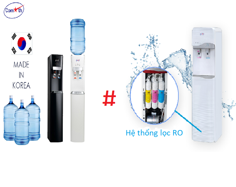 Máy lọc nước uống nóng lạnh và máy nước uống nóng lạnh – Đừng nhầm lẫn Máy lọc nước uống nóng lạnh và máy nước uống nóng lạnh – Đừng nhầm lẫn