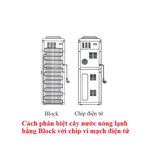 Bật mí cách phân biệt cây nước nóng lạnh bằng Block với chip vi mạch điện tử Bật mí cách phân biệt cây nước nóng lạnh bằng Block với chip vi mạch điện tử